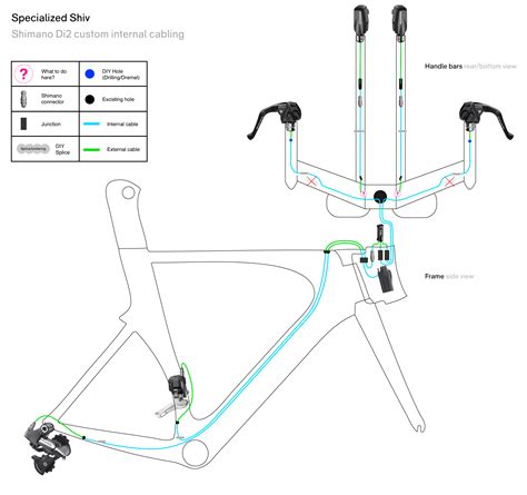 di2 bar end junction box handlebar|shimano di2 wiring diagram.